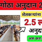 गाय गोठा अनुदान योजना 2025: शेतकऱ्यांना मिळणार ₹2.5 लाख अनुदान, जाणून घ्या सविस्तर माहिती!