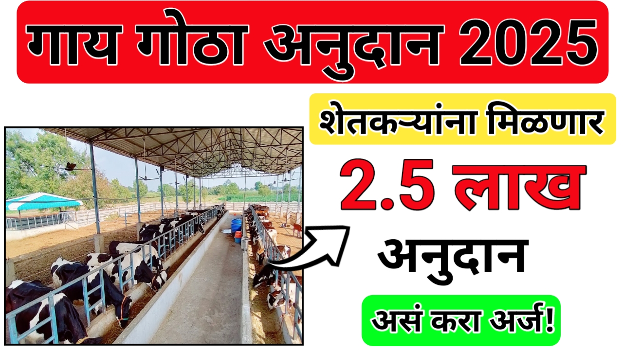 गाय गोठा अनुदान योजना 2025: शेतकऱ्यांना मिळणार ₹2.5 लाख अनुदान, जाणून घ्या सविस्तर माहिती!